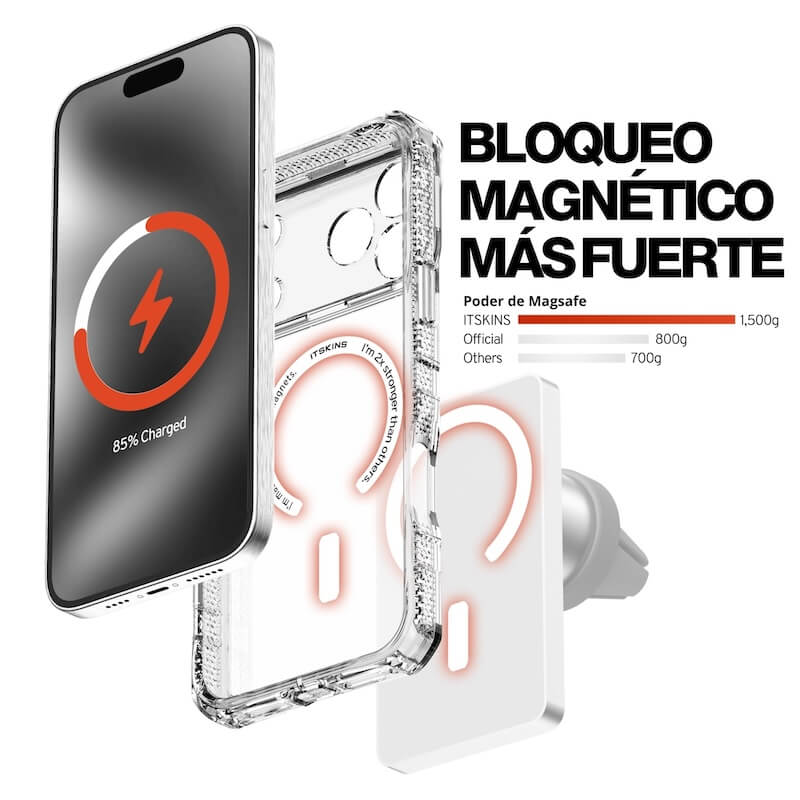 CASE ITSKINS SUPREME R CLEAR MAGSAFE IPHONE 17 PR CLEAR/WHITE - Image 5