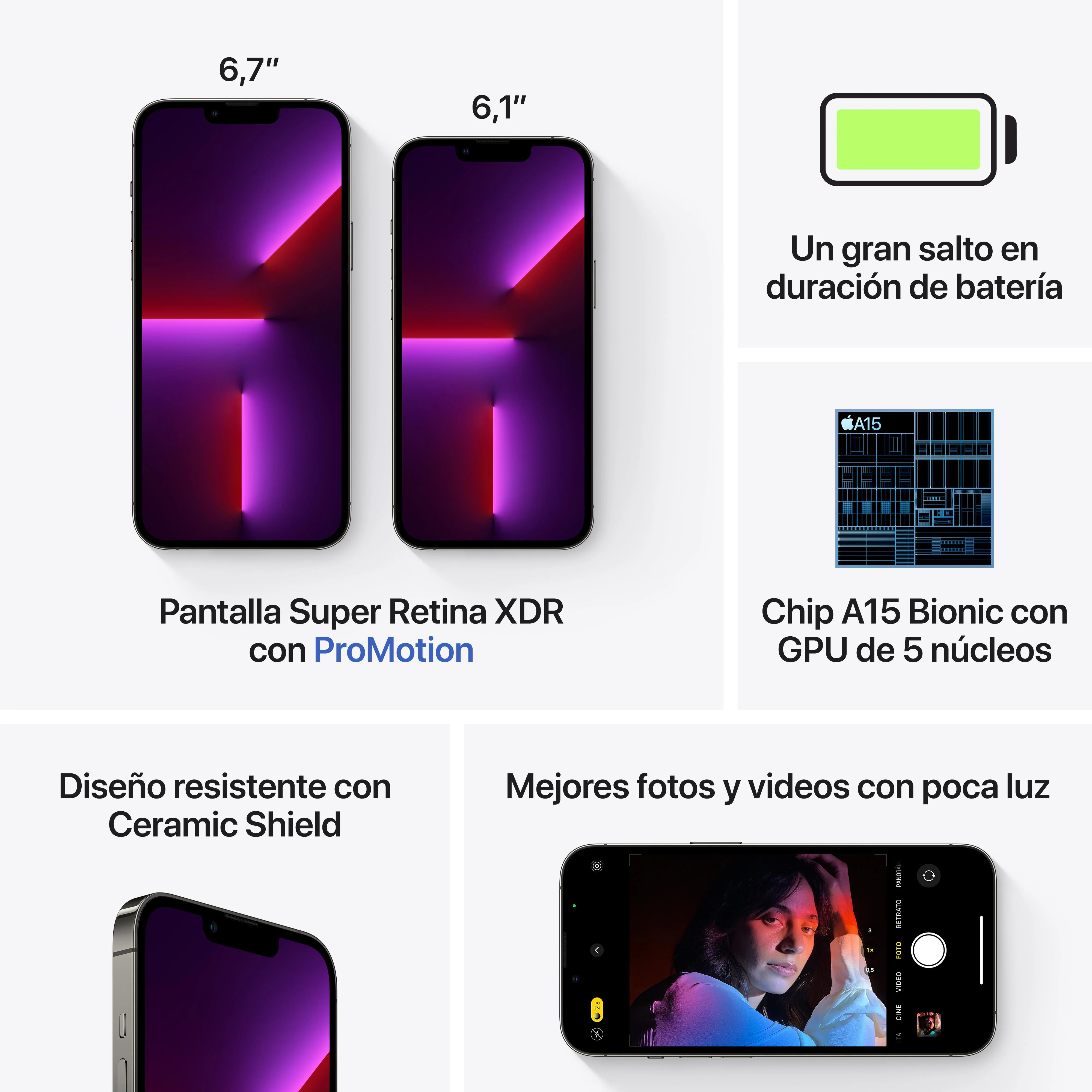 iPhone 13 Pro Max 1 TB Grafito - Image 8