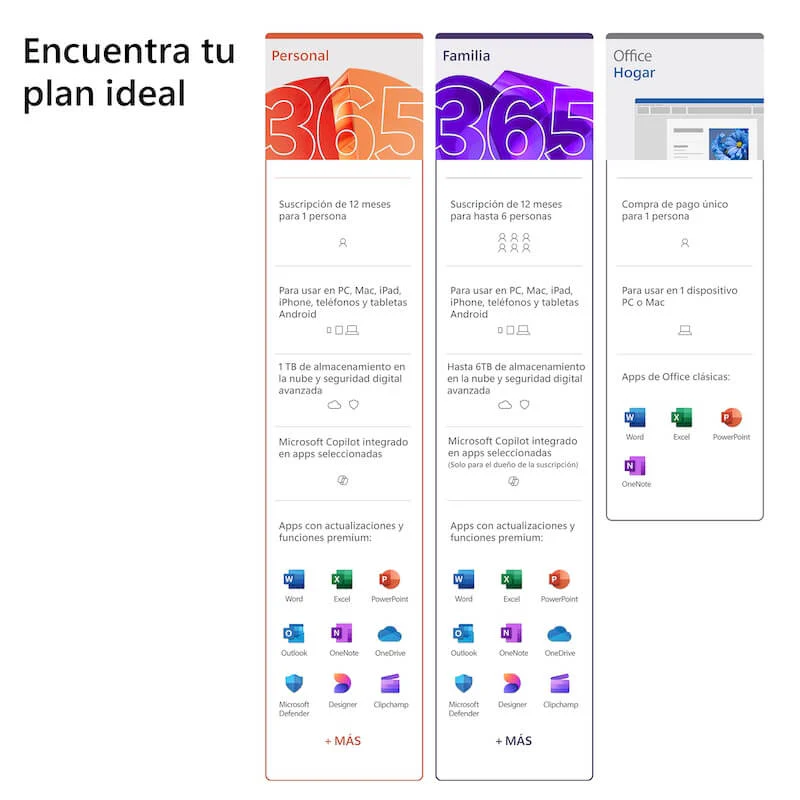 MICROSOFT 365 FAMILIA | SUSCRIPCIÓN 12 MESES | 6 USUARIOS - Image 5